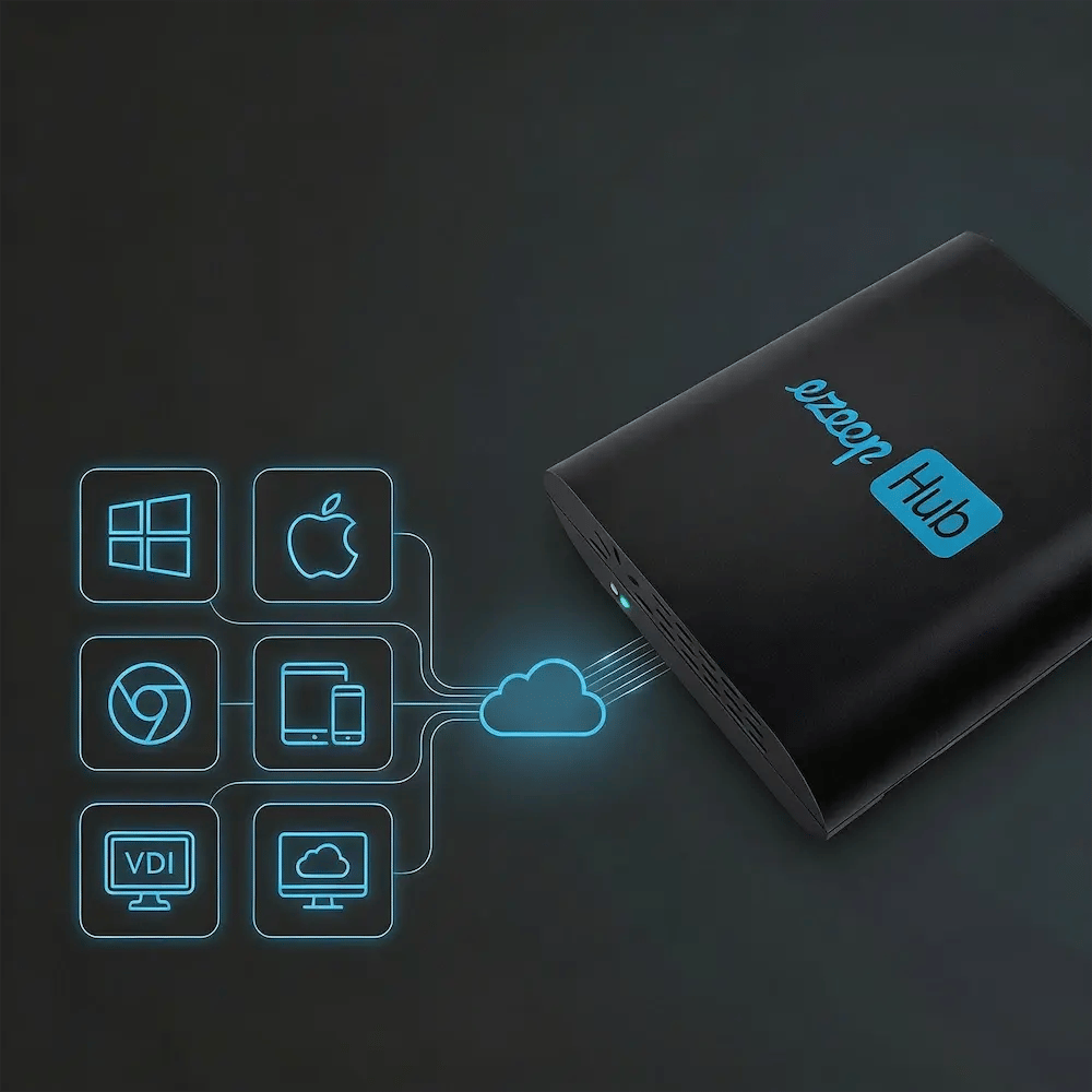 ezeep-hub-connecting-all-platforms-devices