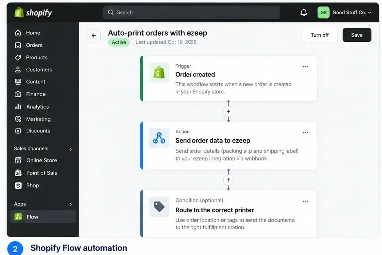 shopify_flow_automation