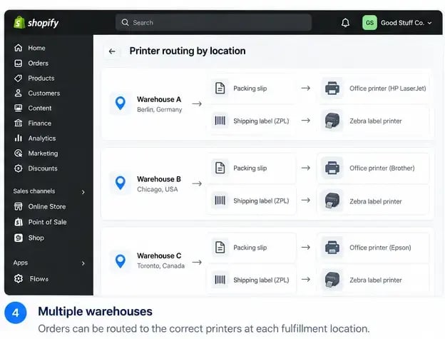shopify_multi_warehouse_routing-2