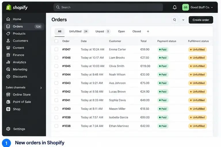 shopify_orders_dashboard