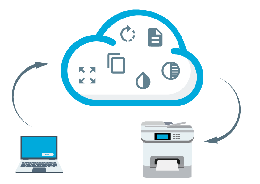 Cloud rendering avoids problems with printer drivers