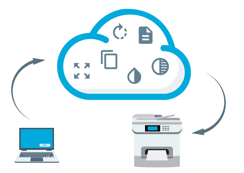 Cloud Rendering vermeidet Probleme mit Druckertreibern