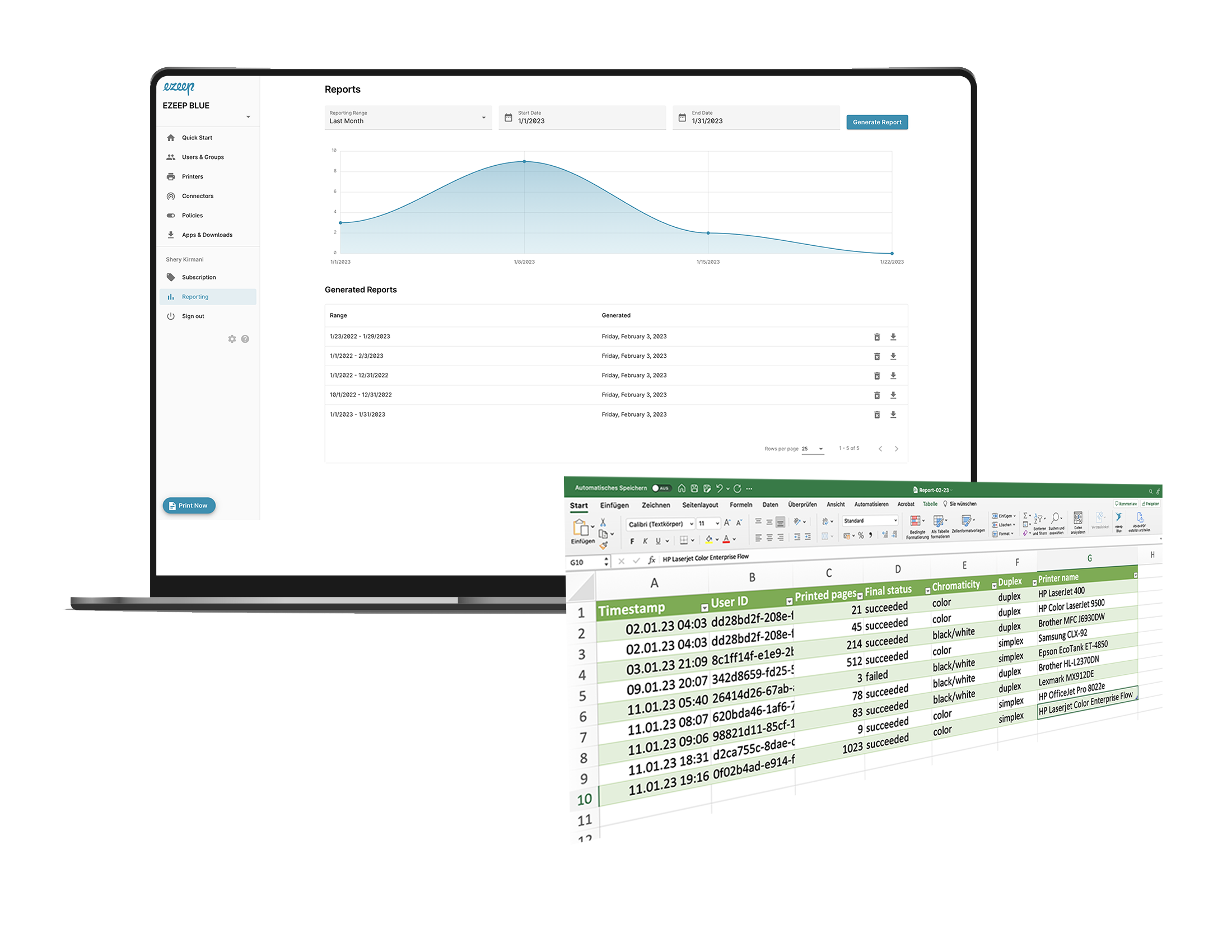 Remote print monitoring with ezeep