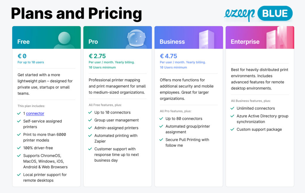 ezeep-Pricing